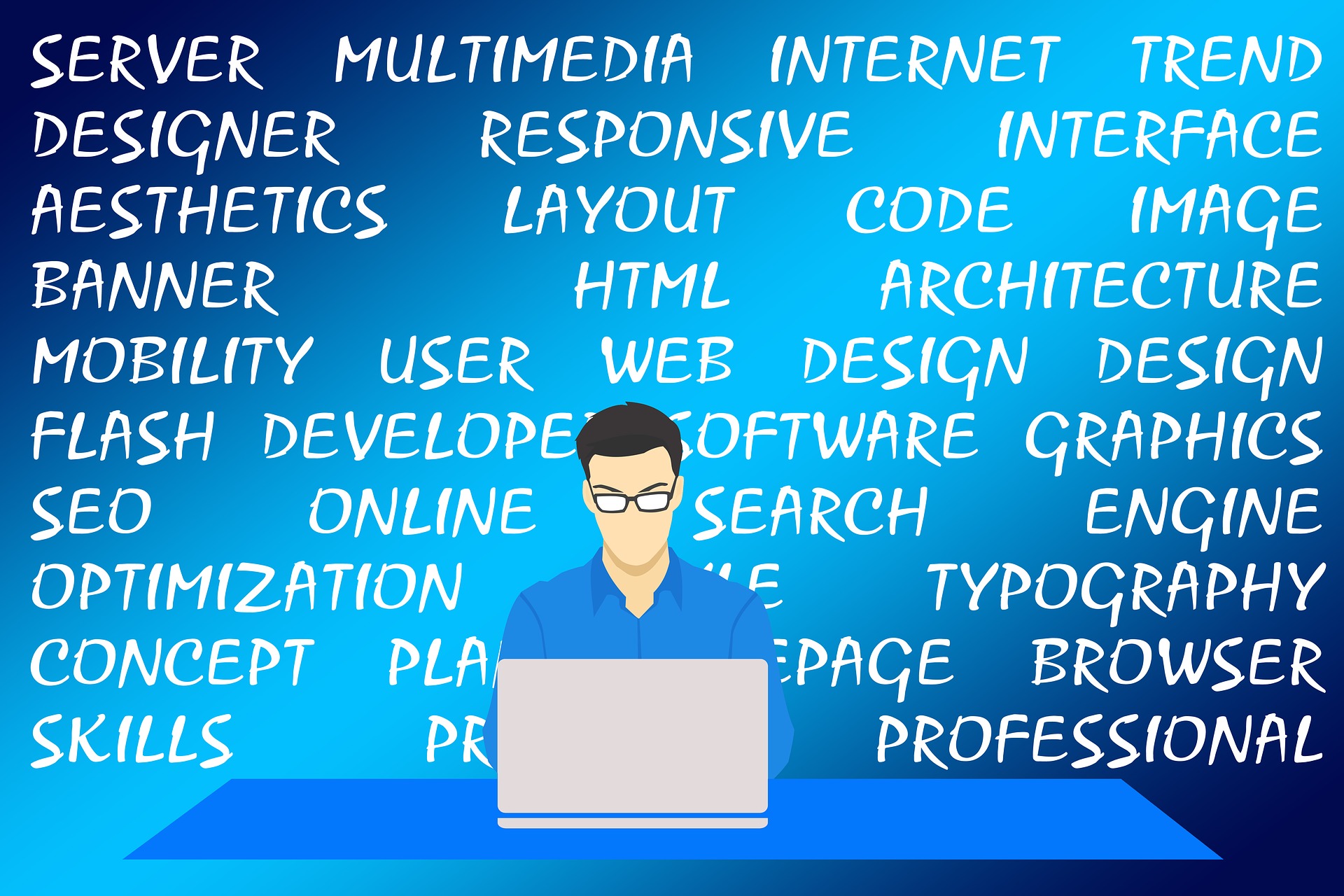 IT-Dienstleistungen Informatik Schlagwoerter